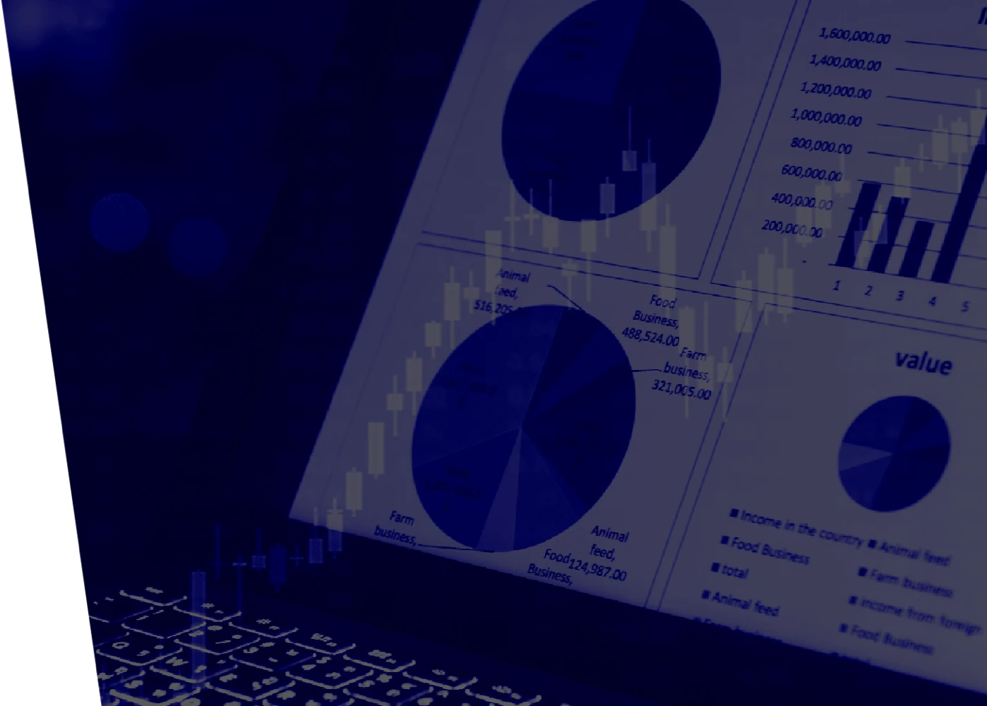 Laptop con gráficas de pie con indicadores financieros
